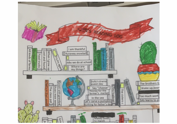 读书记录表 | Reading Log