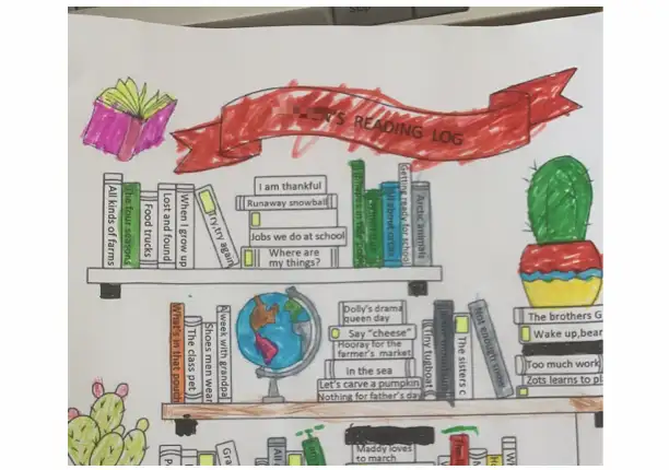 读书记录表 | Reading Log