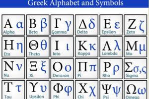 [可打印表格]希腊字母的读法、写法，及在不同学科中的含义